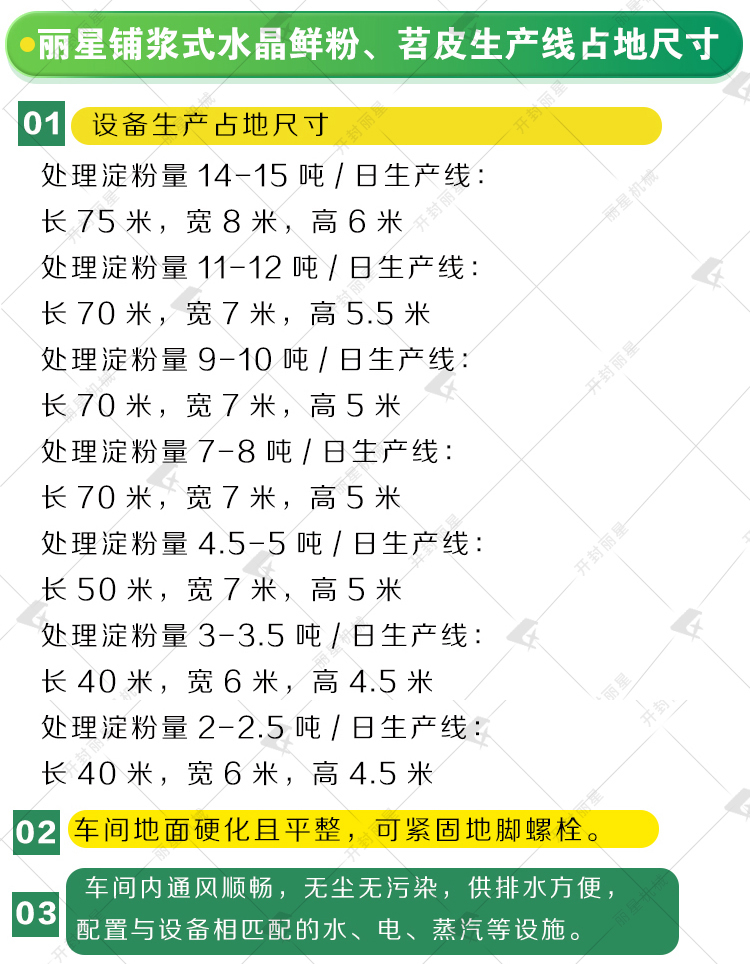 車(chē)間尺寸.jpg